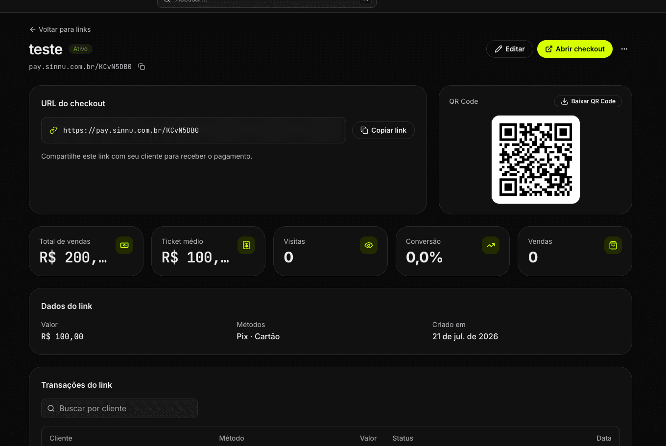 Painel de um link de pagamento da Sinnu com métricas isoladas: total de vendas, ticket médio, visitas, conversão e vendas