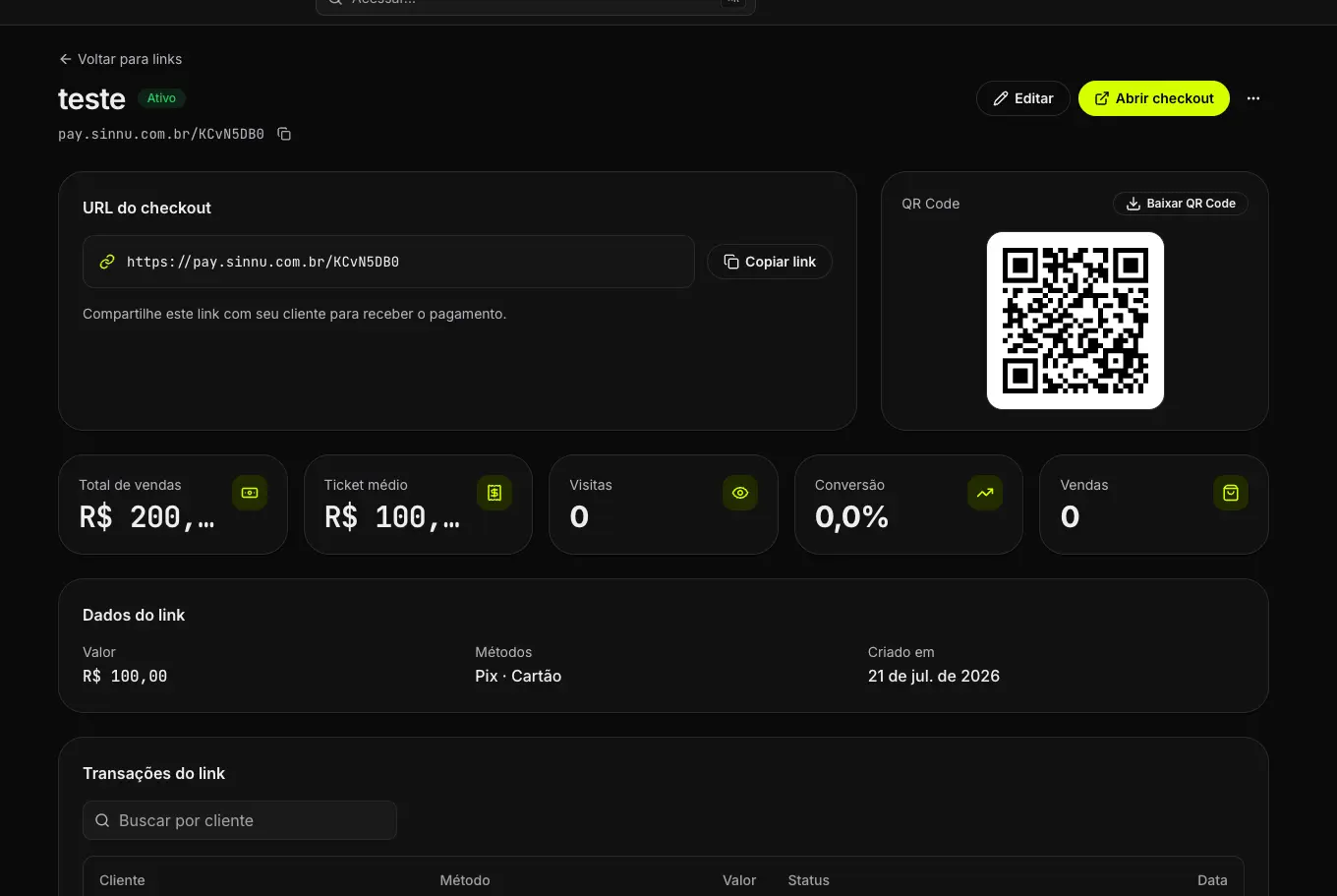 Painel de um link de pagamento da Sinnu com métricas isoladas: total de vendas, ticket médio, visitas, conversão e vendas